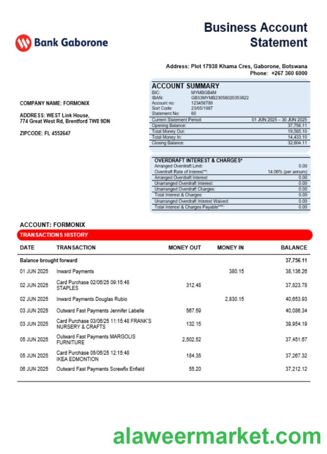 Bank Gaborone business firm statement Word and PDF format